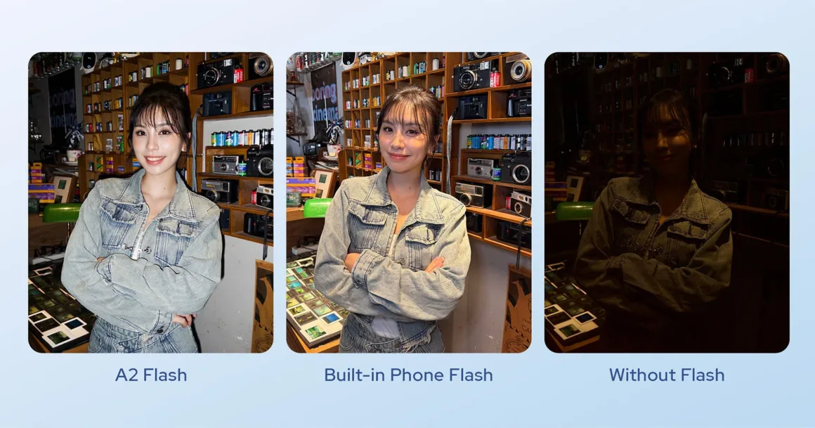 Kot ceketli bir kadının üç yan yana portresi, A2 Flash, telefonun dahili flaşı ve flaşsız çekim arasındaki aydınlatma farklarını karşılaştırıyor.