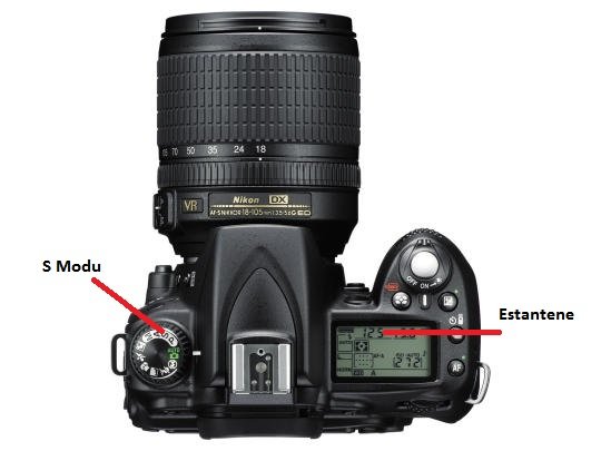 Enstantane Nedir ve Fotoğrafı Nasıl Etkiler? 2 Enstantane Nedir ve Fotoğrafı Nasıl Etkiler? 2